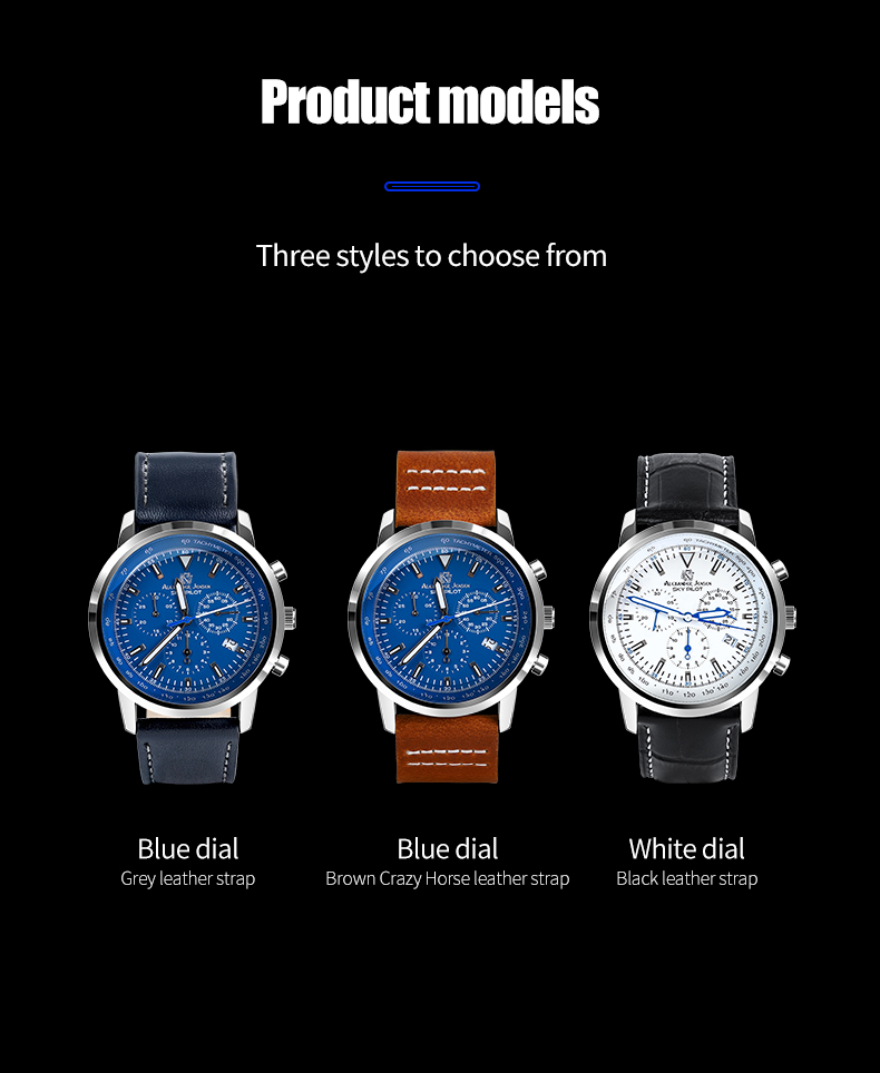 product-models